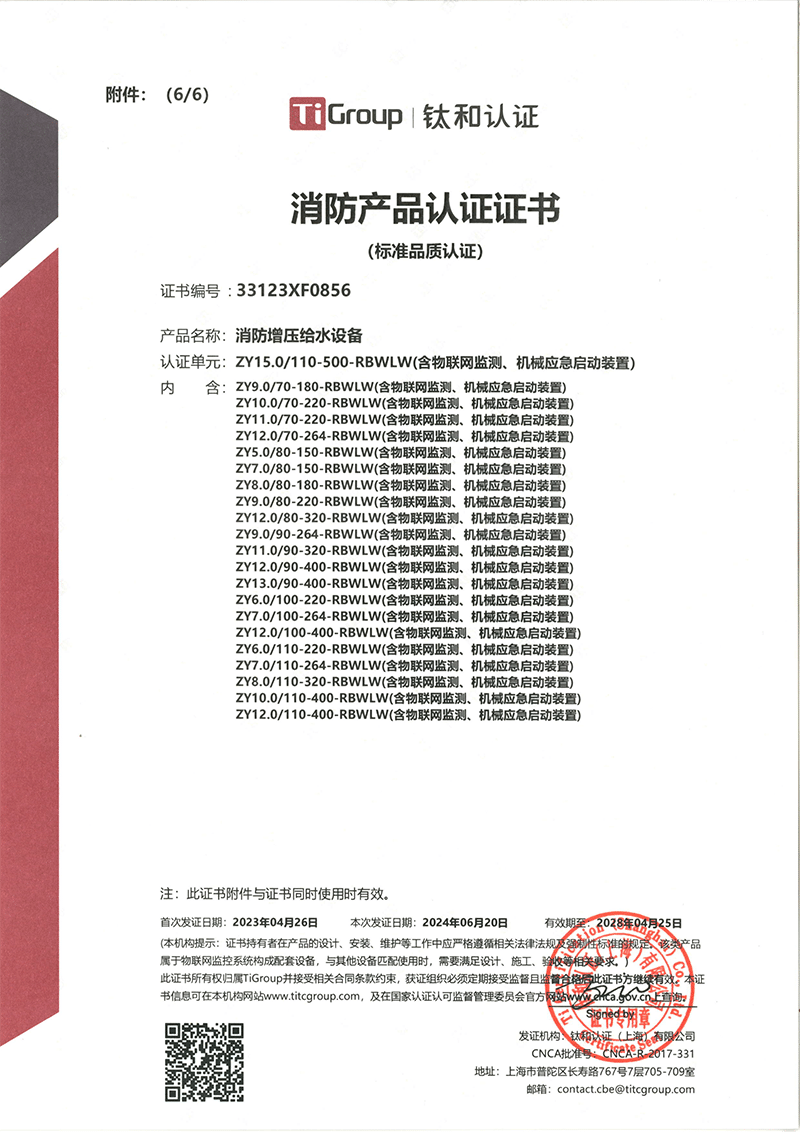 Quality Credit Rating Certificate  