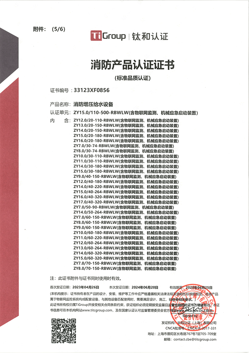 Computer Software Copyright Registration - Remote Pump Room Monitoring System  
